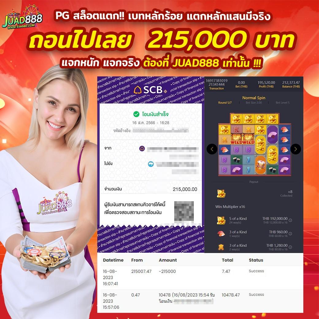 252 สล็อต คาสิโนดังแห่งประเทศไทย พร้อมโบนัสสุดคุ้ม 2024