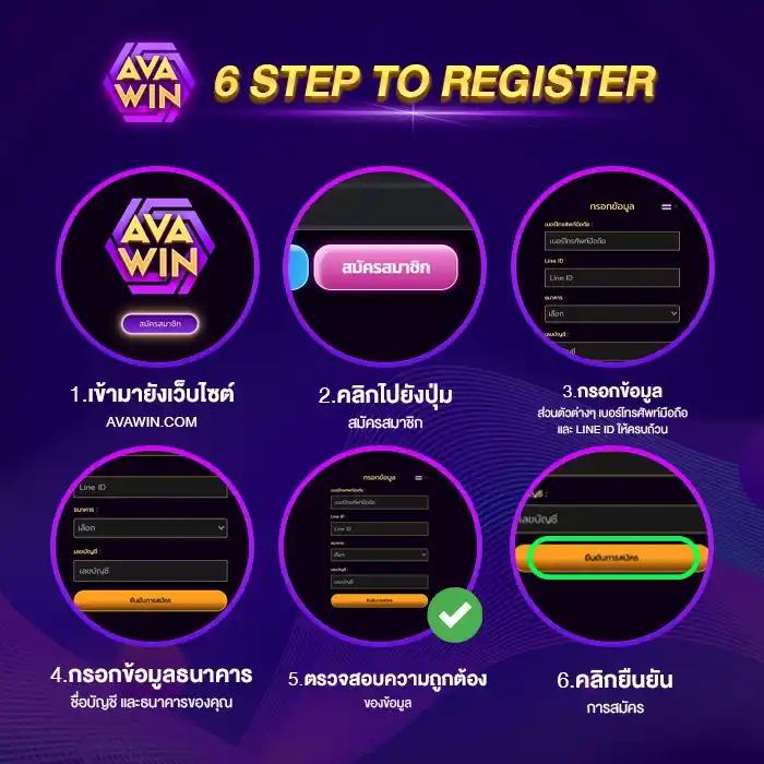 38 สล็อต แหล่งรวมเกมยอดนิยม เว็บพนันอันดับหนึ่งในไทย