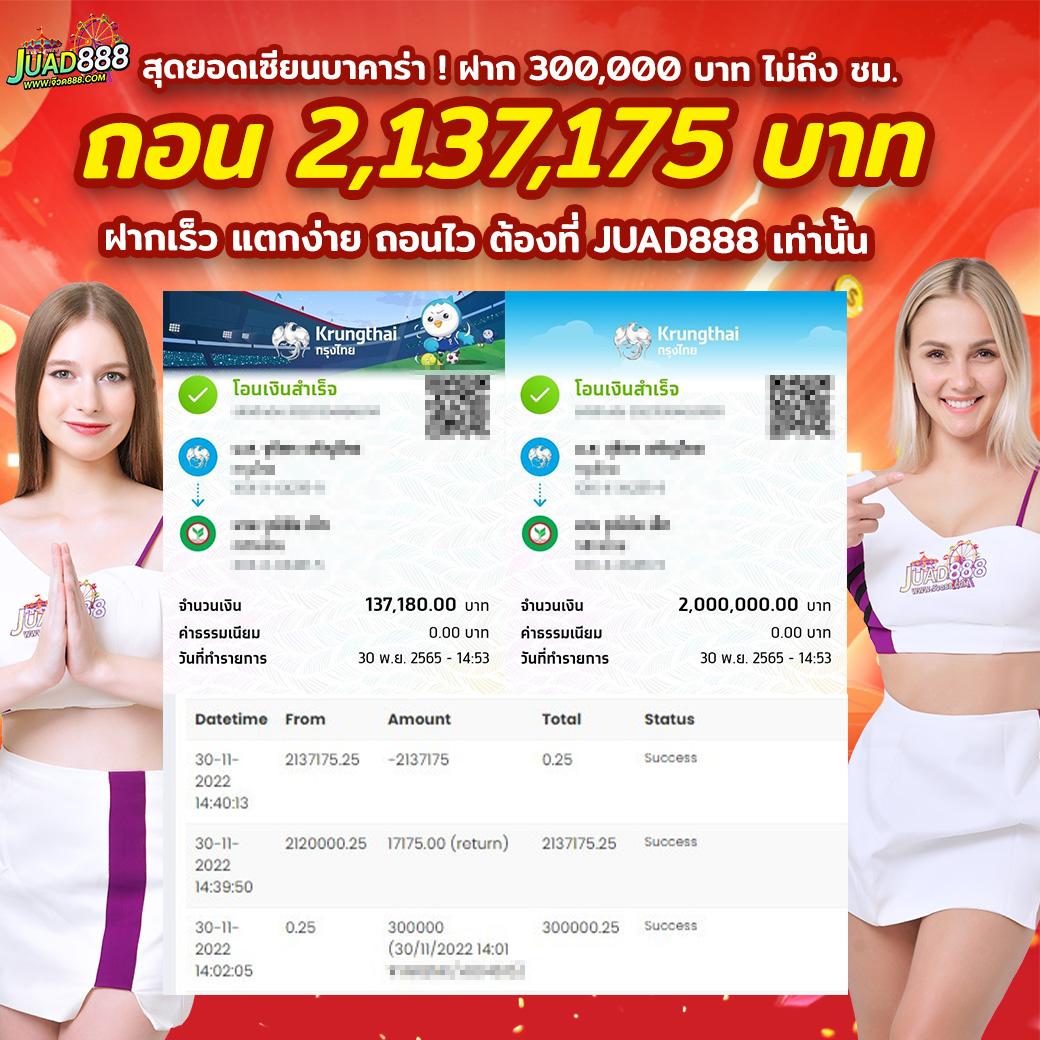 4x4bet Slot เว็บคาสิโน สล็อตแตกง่าย ล่าสุด 2024 ระบบมั่นคง