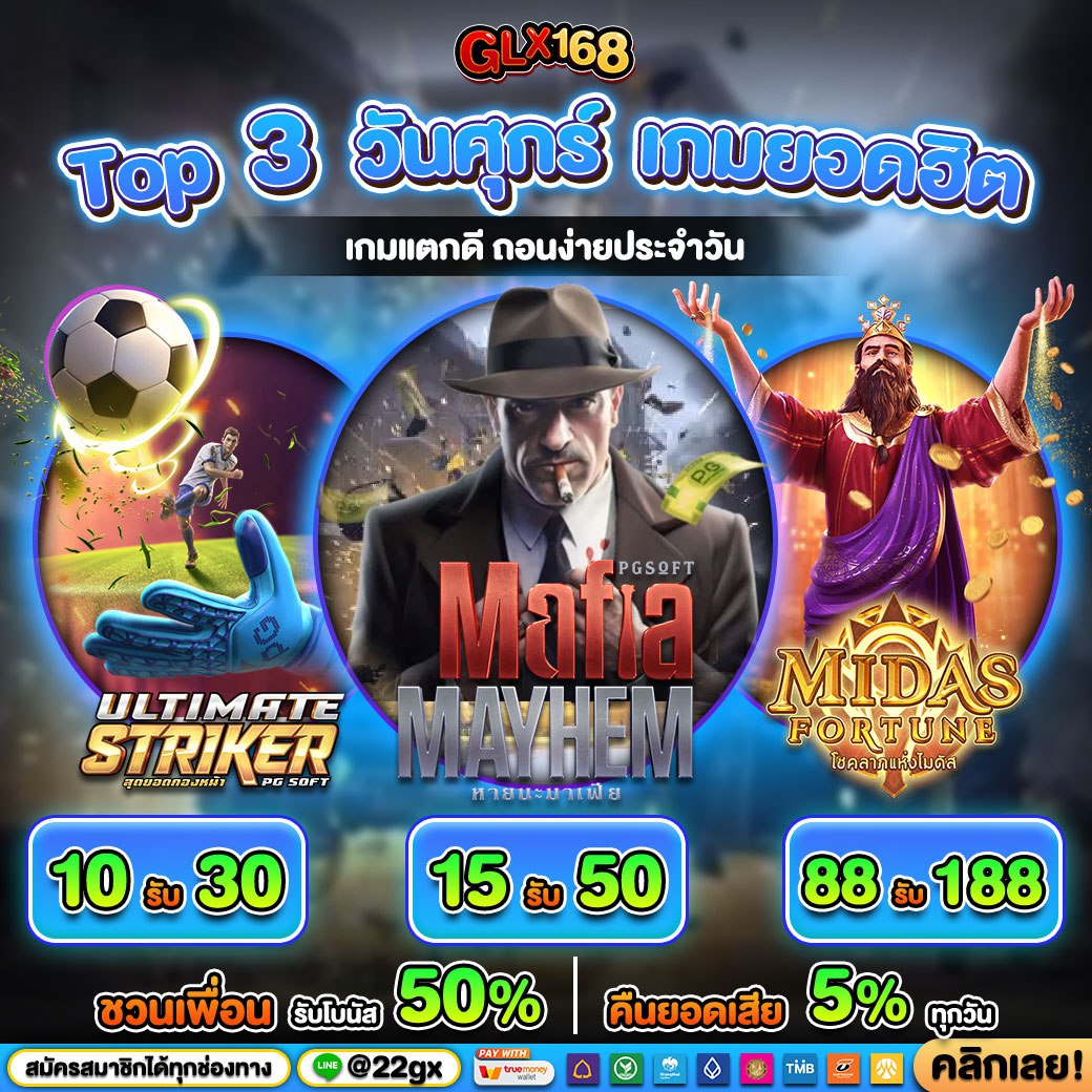 777tha Slot คาสิโนออนไลน์ยอดนิยม ระบบใหม่ล่าสุด มีโบนัสมากที่สุด