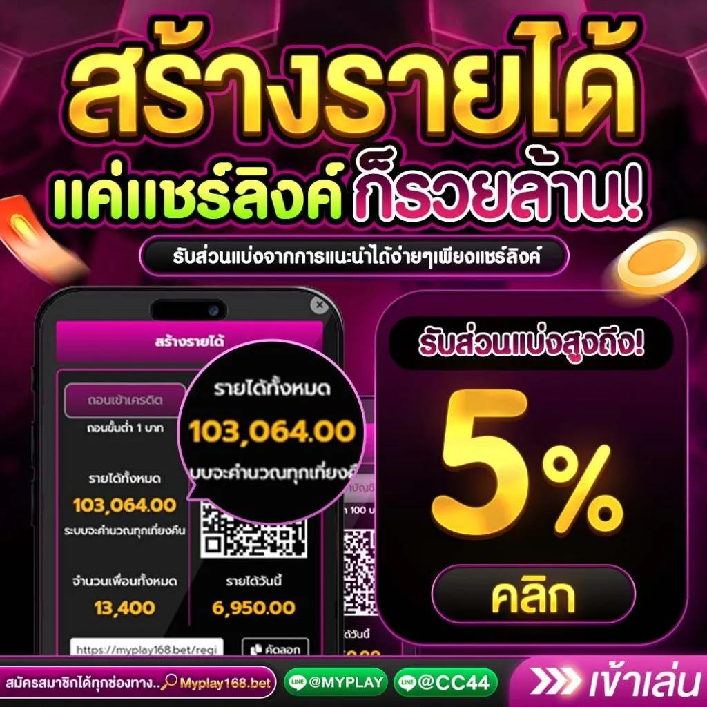 789 สล็อต คาสิโนยอดนิยมอันดับ 1 รวมเกมสล็อตสร้างรายได้ไว