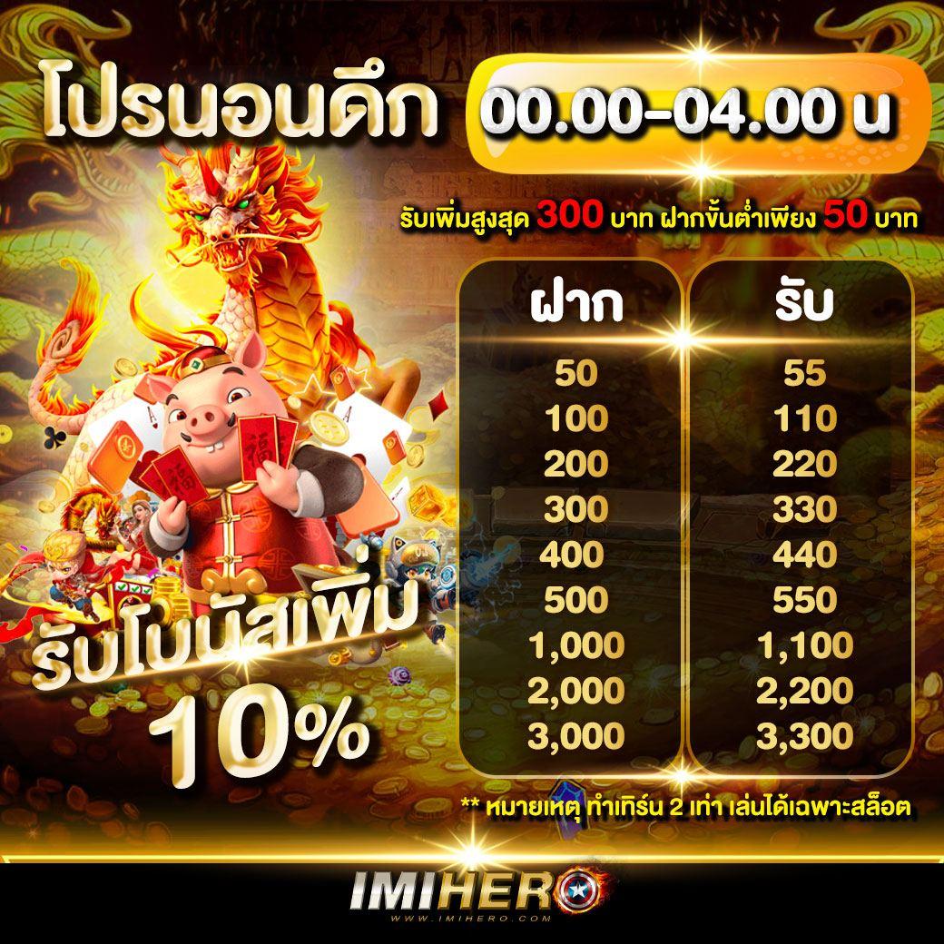 Betflik Auto คาสิโนออนไลน์ ระบบออโต้ มาตรฐานใหม่ในไทย