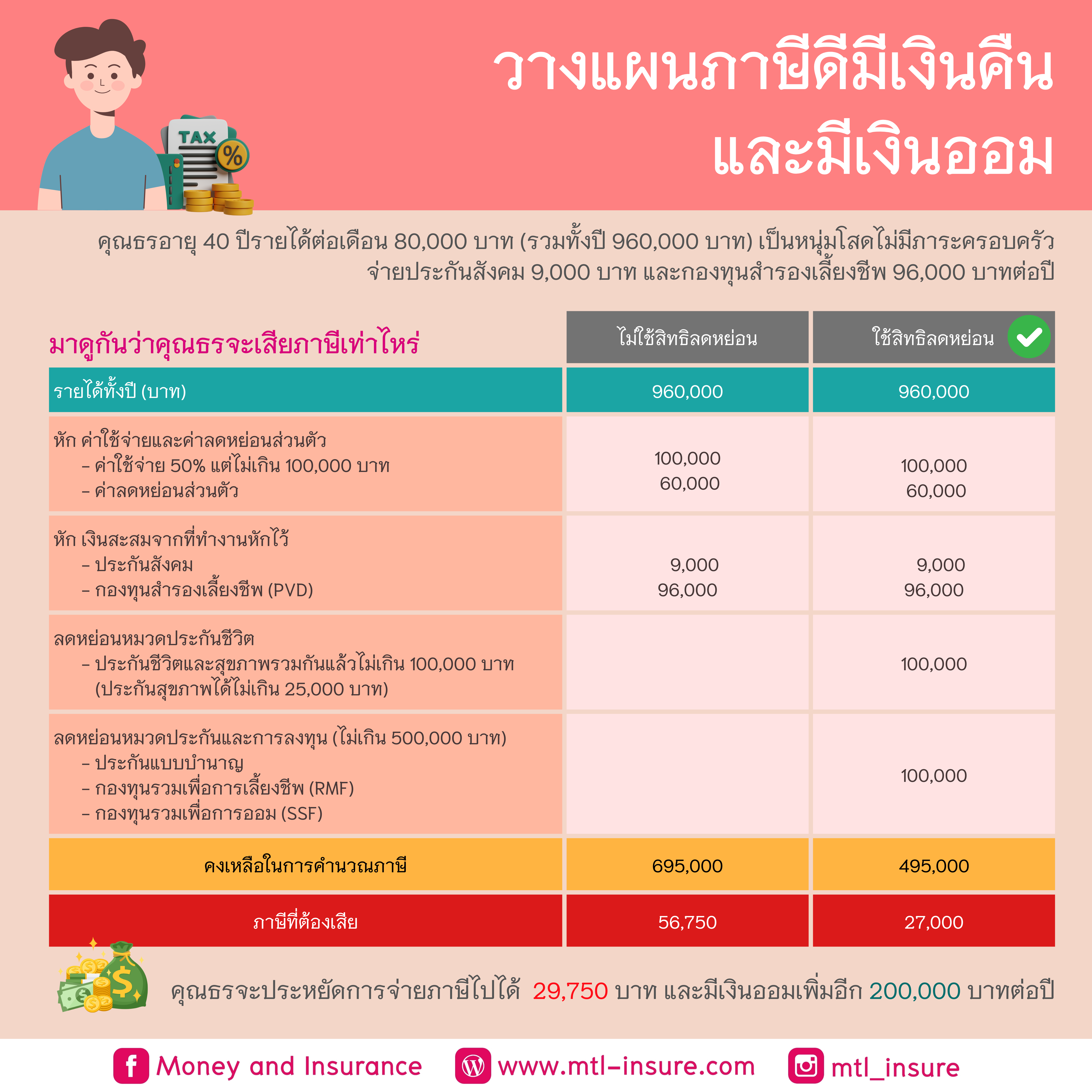 Betflik US คาสิโนออนไลน์อันดับหนึ่ง แจกเครดิตฟรีทุกวัน สนุกสุดมัน 2024