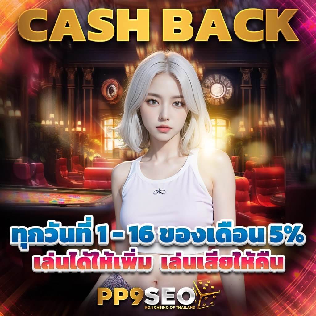 Betmax168 เว็บคาสิโนออนไลน์สุดมันส์ พร้อมโปรโมชั่นสุดร้อนแรงล่าสุด