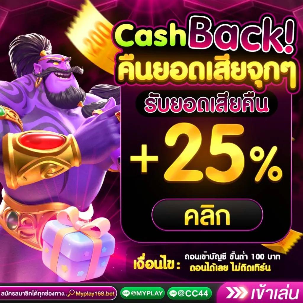 Mega888 เว็บสล็อตอันดับหนึ่ง ยอดนิยมในไทย สมัครวันนี้!