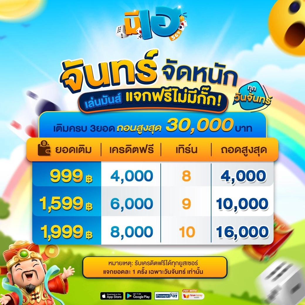 PG Win888 ศูนย์รวมความสนุก คาสิโนอันดับ 1 ของไทย แจกจริง จ่ายหนัก