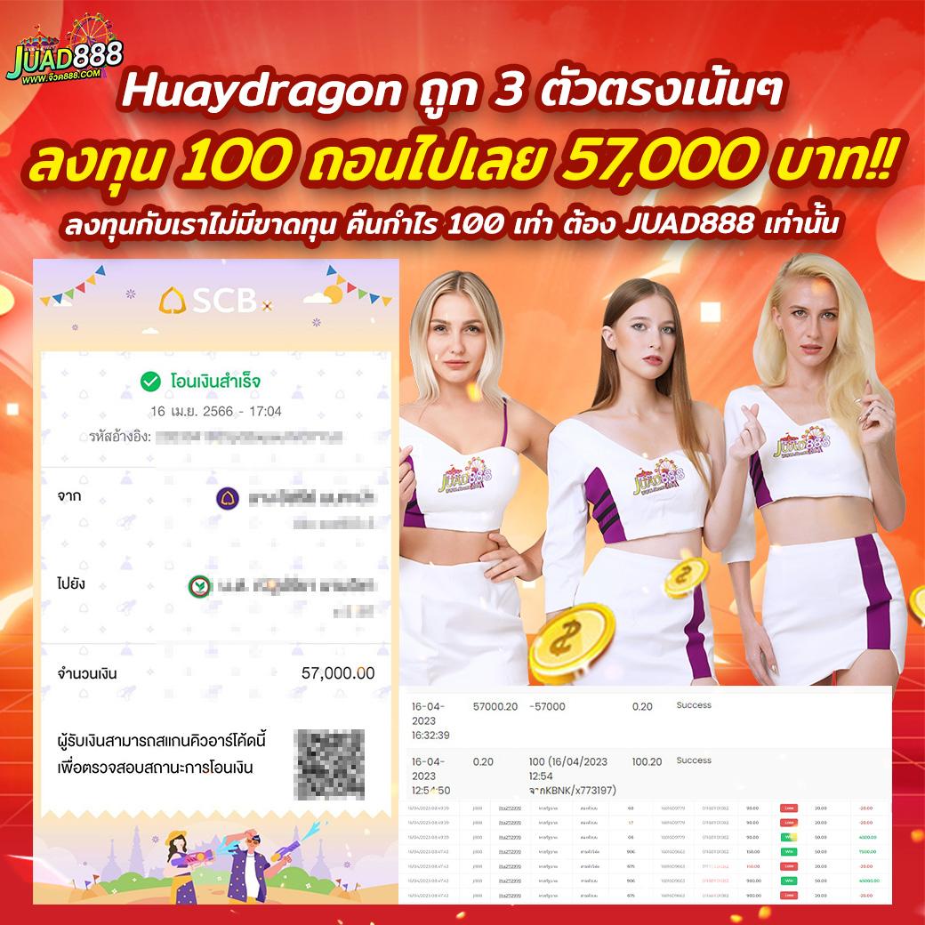 Sora168 สล็อตเว็บตรง ยืนหนึ่งเรื่องความสนุกและโบนัสจัดเต็ม