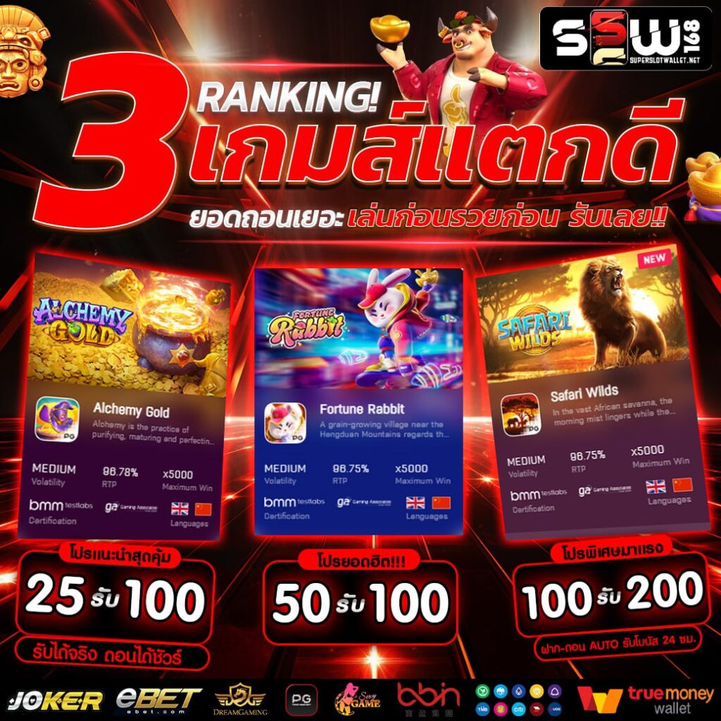 fox888สล็อต แหล่งรวมเกมเดิมพันสุดมันส์ ยอดนิยม 2024