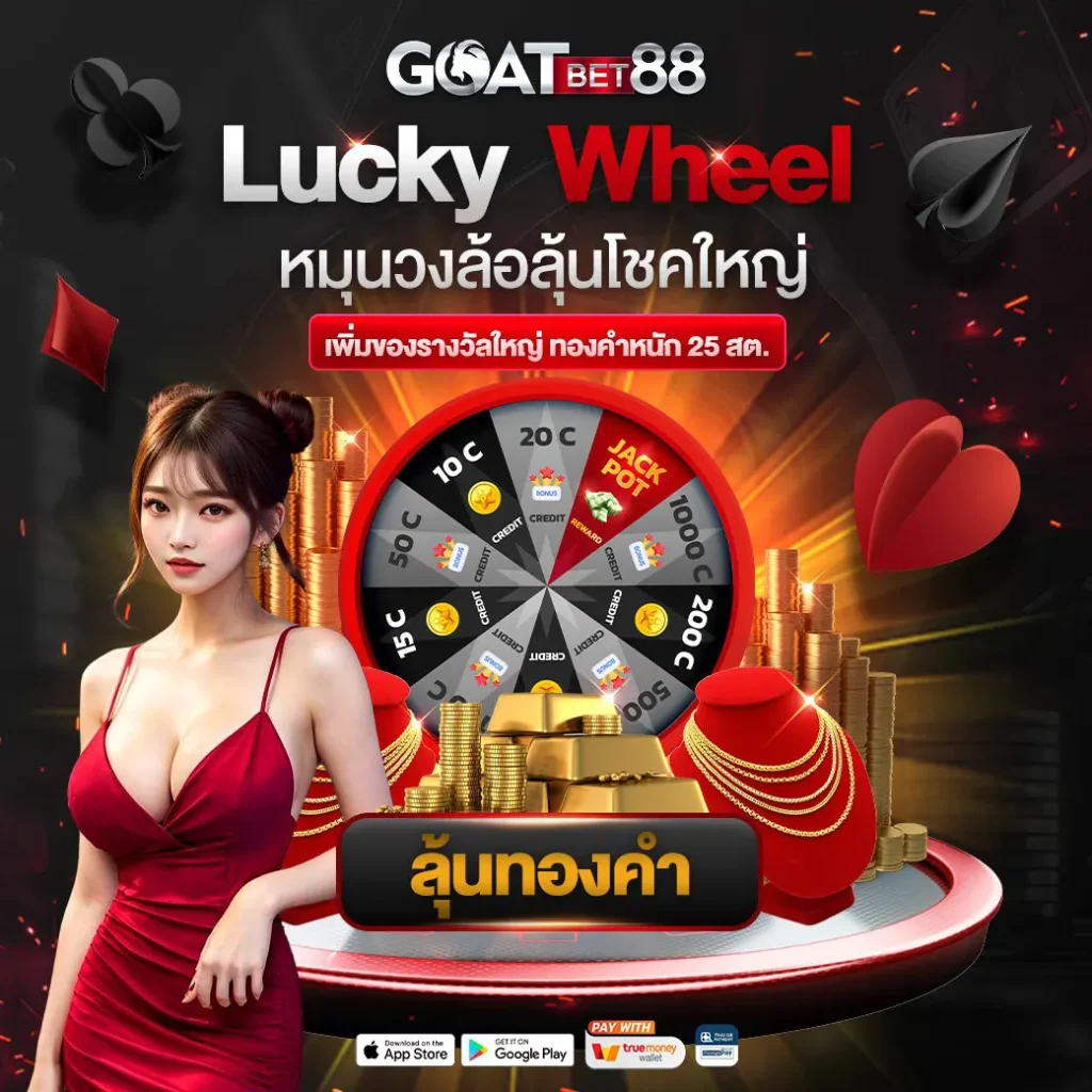 fun888 เว็บตรงคาสิโนยอดนิยม อันดับ 1 ในไทย สมัครง่ายรับโบนัสเต็ม