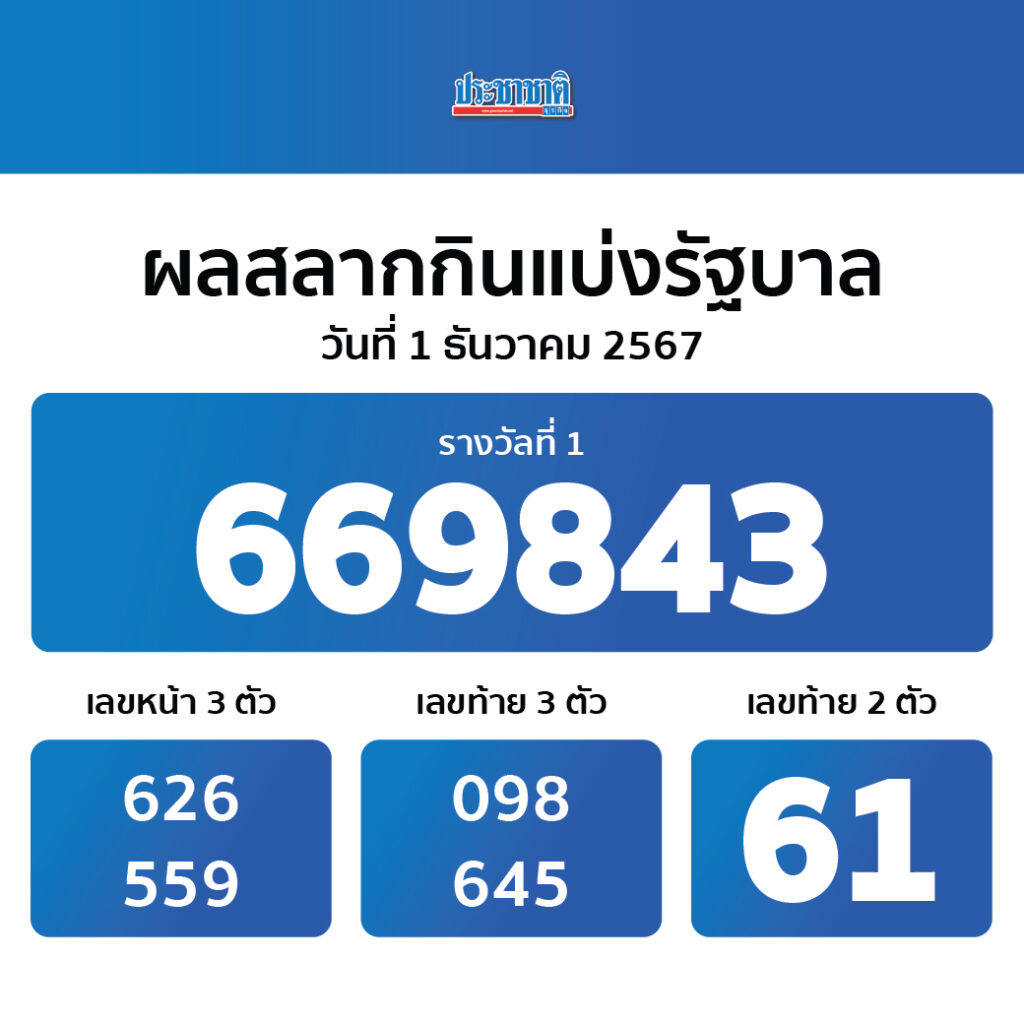goatbet168 คาสิโนครบวงจร ระบบฝากถอนอัตโนมัติทันสมัยที่สุด