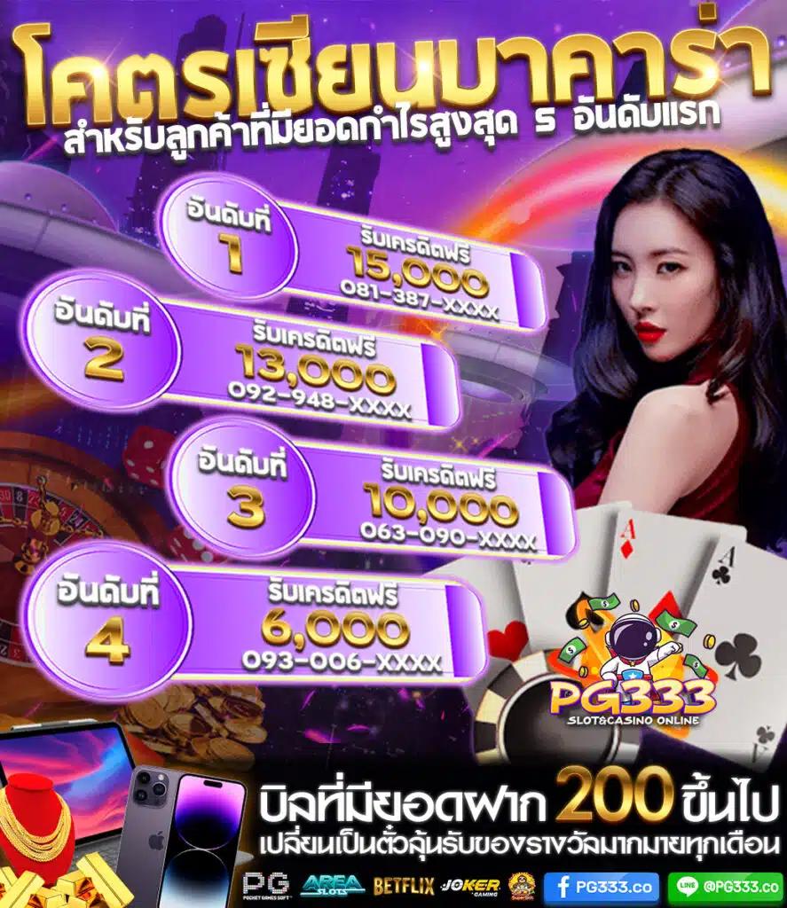 lsm99bet คาสิโนออนไลน์เครดิตฟรี เล่นง่าย จ่ายจริง โบนัสแตกหนัก