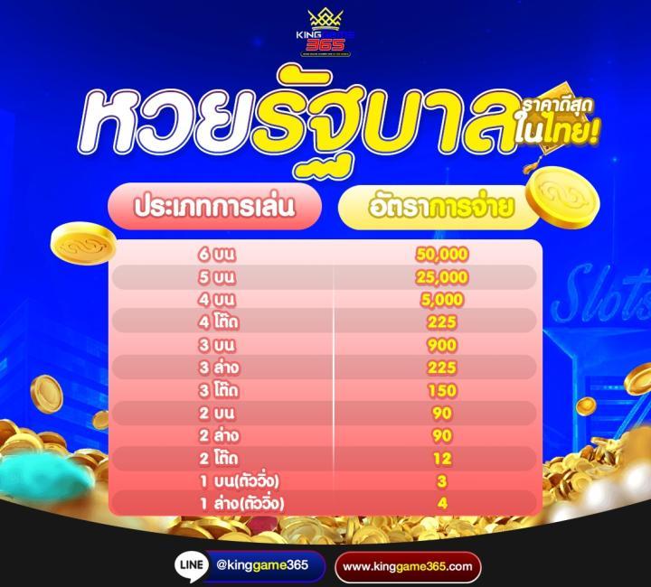 luckyvip77 เว็บตรงคาสิโนออนไลน์ อันดับ 1 ของไทย 2024