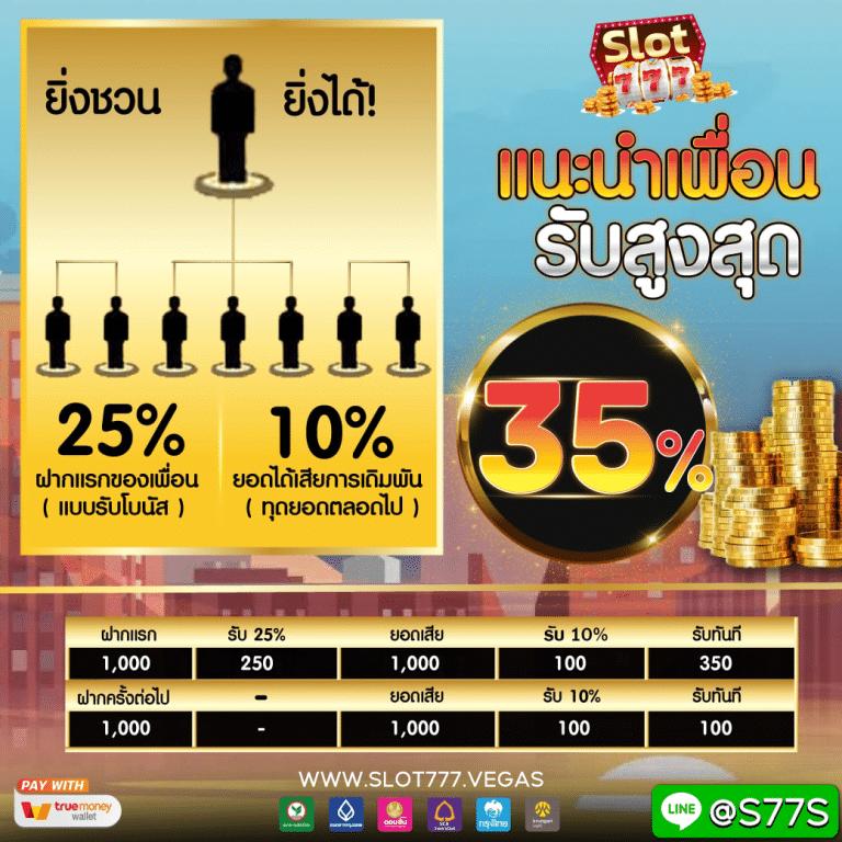 pg big 1688 คาสิโนเว็บตรงครบวงจร เล่นง่ายได้เงินจริง 2024