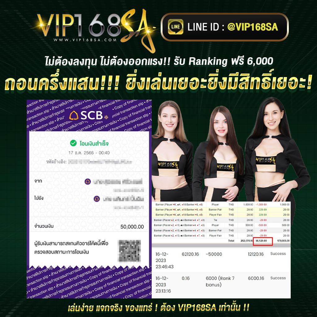 ps888thai คาสิโนสดสล็อต สล็อตออนไลน์ มาแรงอันดับ 1 ในไทย
