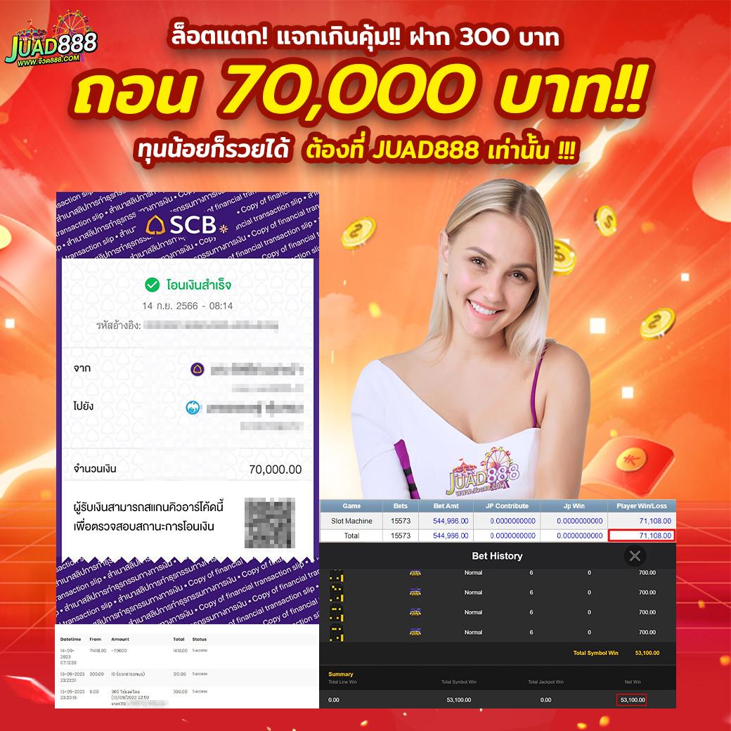 scb slot เว็บตรงเดิมพันง่าย ระบบเกมทันสมัย แจกโบนัสทุกวัน