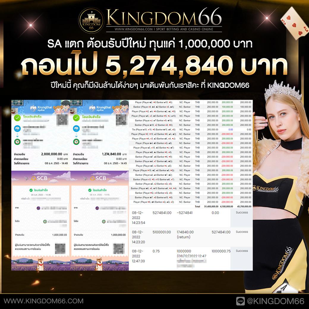 spinix666 ทางเลือกใหม่ของเกมทำเงินในไทย เล่นง่ายได้เงินจริง