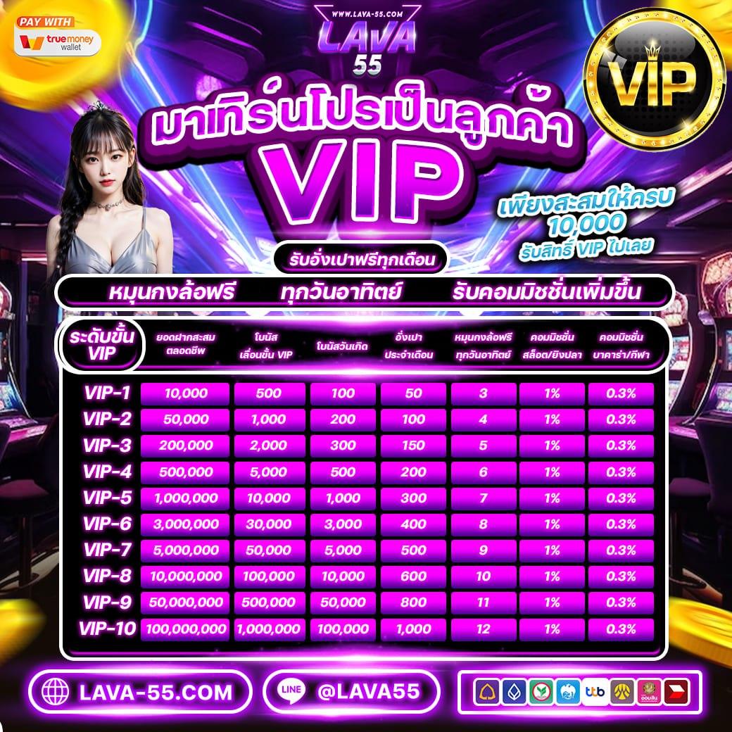 stp4bet คาสิโนอันดับหนึ่ง พร้อมโปรโมชั่นสุดฮิตในไทย 2024