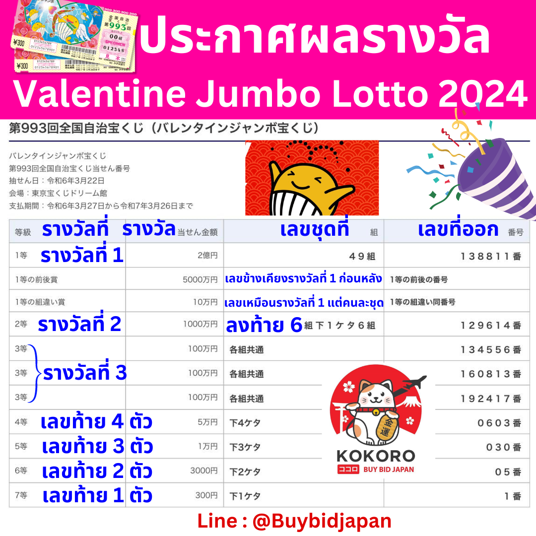 time899 คาสิโนออนไลน์ จัดเต็มความสนุก เดิมพันง่าย จับใจทุกความมัน