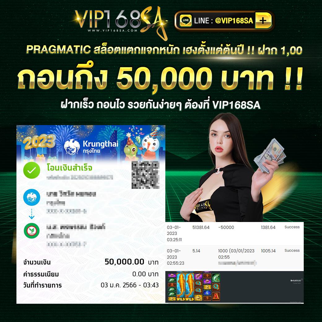 ufa1912 ค่ายคาสิโนออนไลน์ยอดนิยม สมัครง่าย ได้เงินไวในไทย