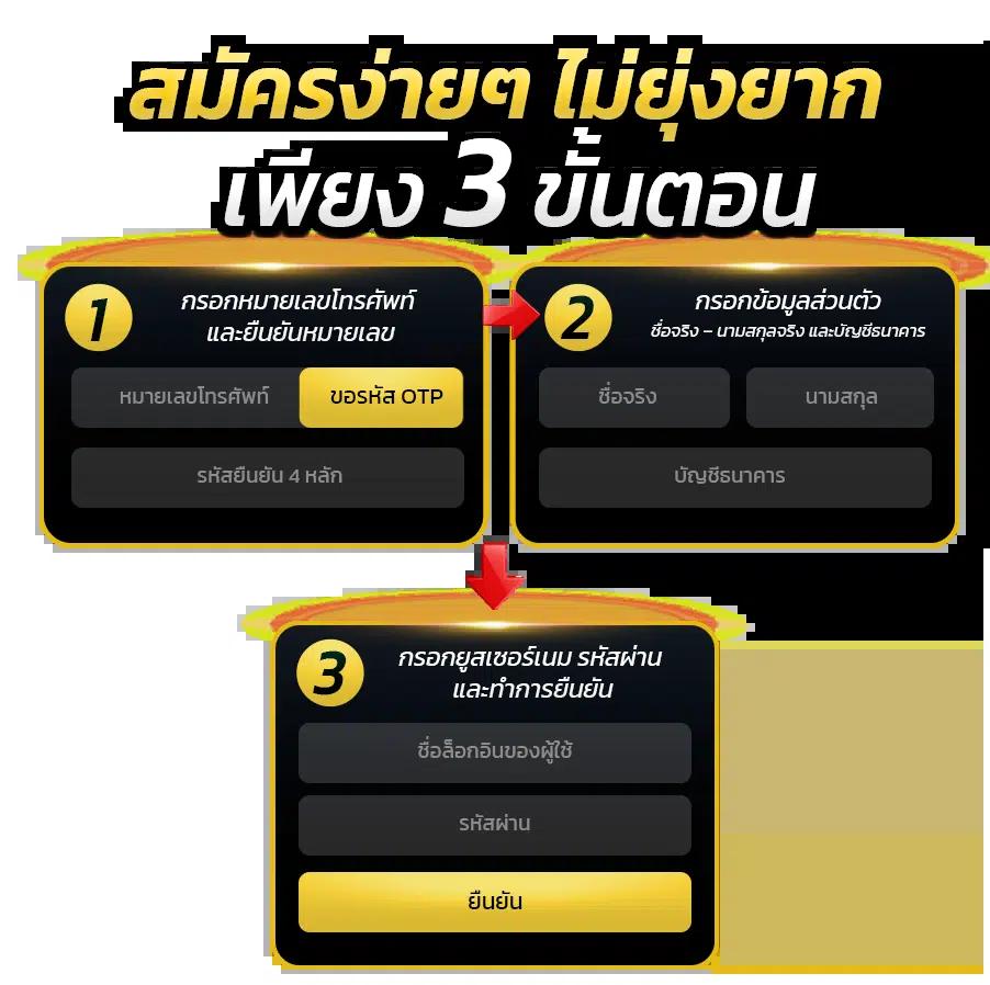 ufa5588 เว็บคาสิโนออนไลน์ครบวงจรที่สุดในไทย 2024 ทดลองเล่นฟรี
