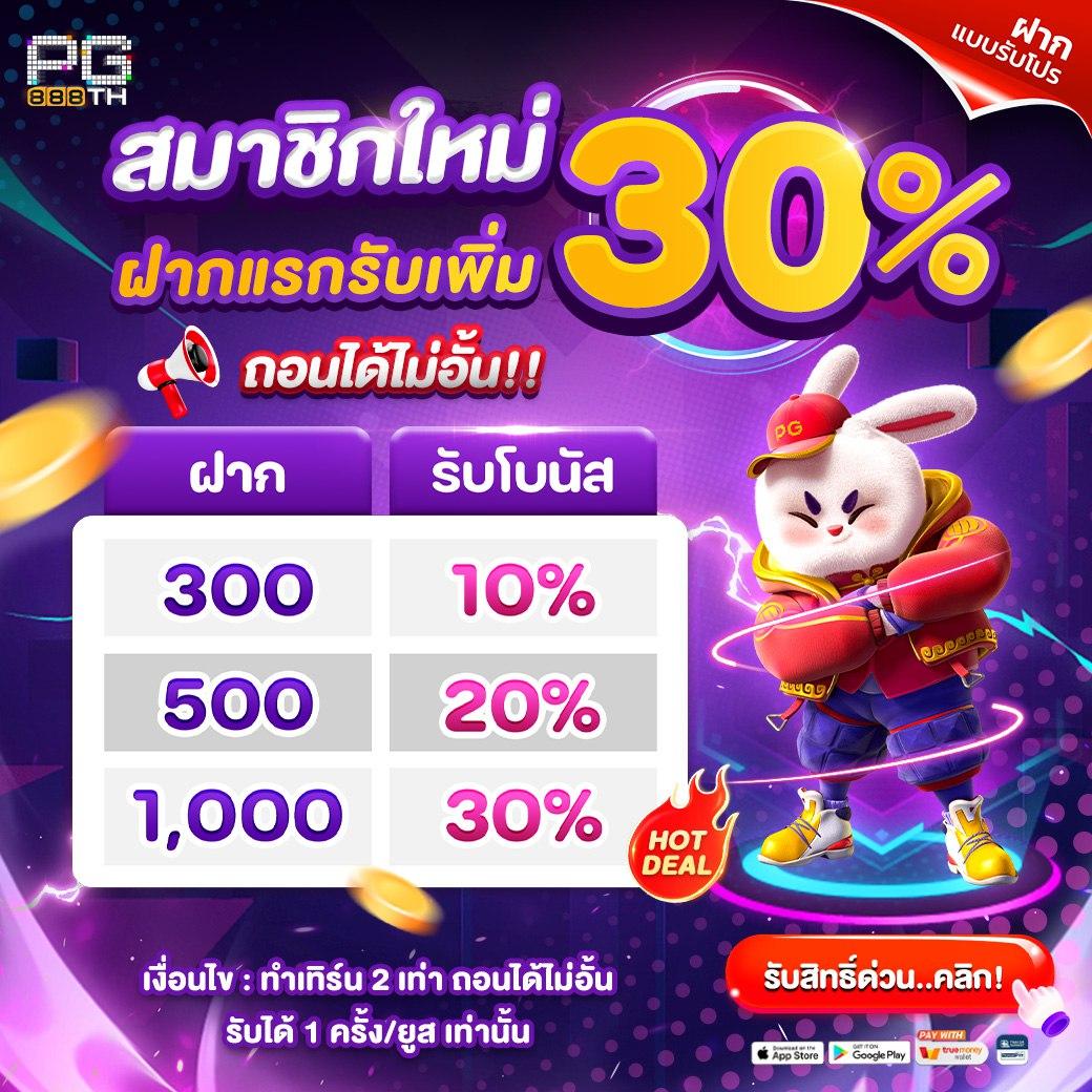 w999win คาสิโนออนไลน์อันดับหนึ่ง เดิมพันขั้นต่ำทันใจ พร้อมโปรแรง