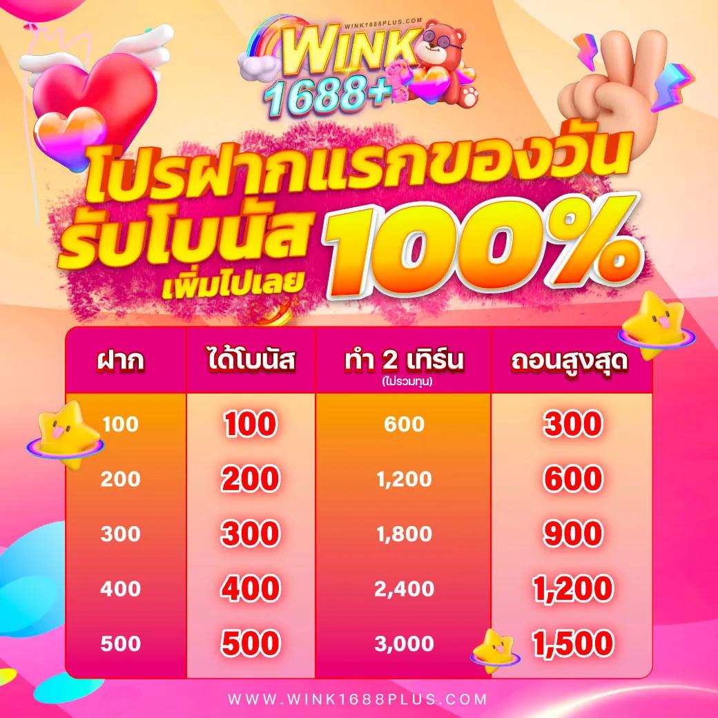 winner191 สล็อต เว็บตรง แตกง่าย จ่ายจริง ไม่มีโกง