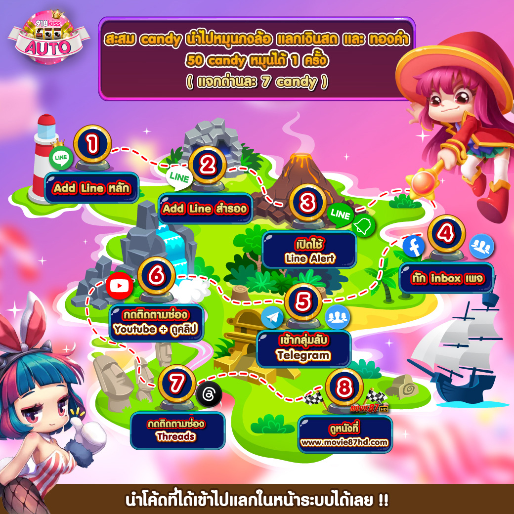 คะแนนการแข่งขัน คาสิโนออนไลน์อันดับหนึ่ง ศูนย์รวมความบันเทิงครบครัน