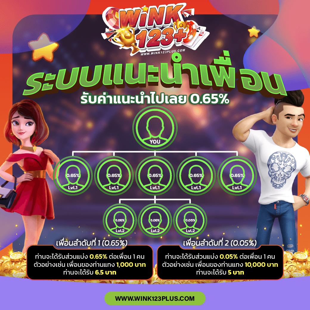 จับฉลากออนไลน์ เว็บตรงความสนุก ลุ้นรางวัลใหญ่ทุกวัน