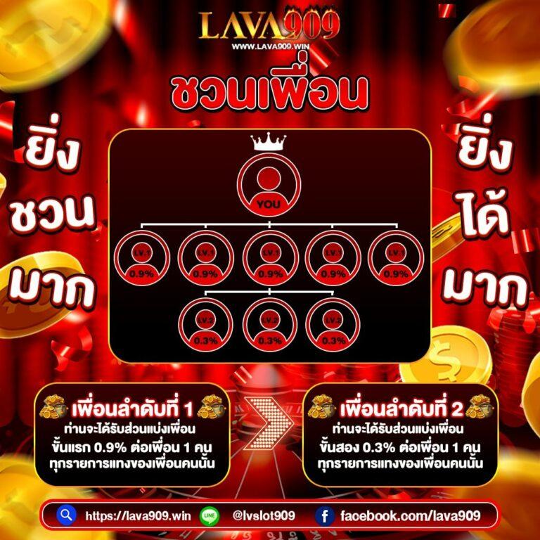 จ่ายชัวร์ เว็บคาสิโนมาตรฐาน ระบบเติมเงินอัตโนมัติ ปลอดภัย 24 ชม