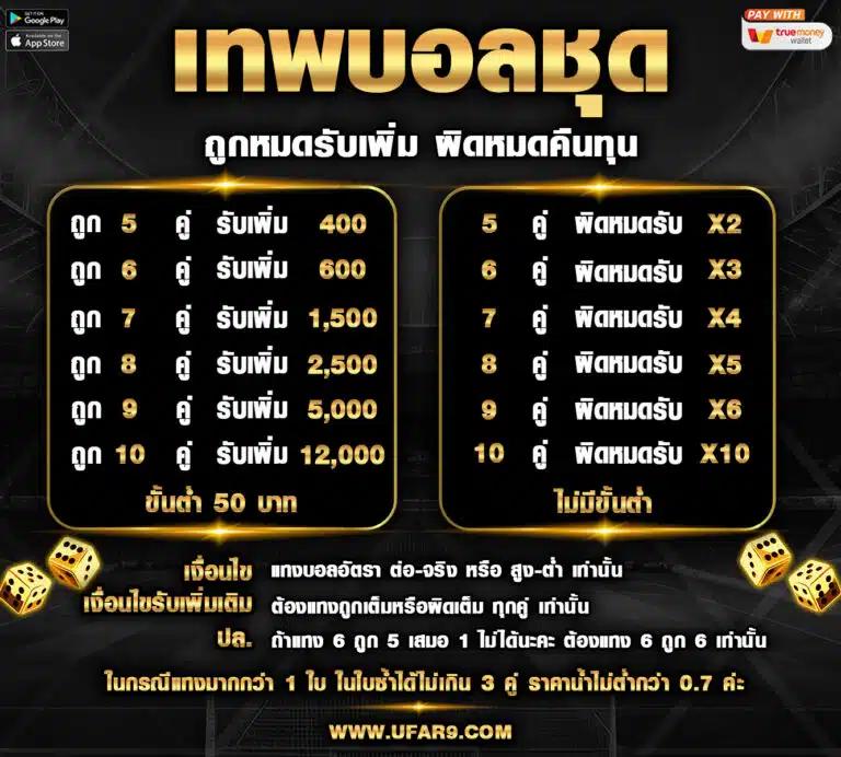 ดูบอลผลบอล คาสิโนออนไลน์อันดับหนึ่ง รวมทุกแมตช์ล่าสุดในไทย