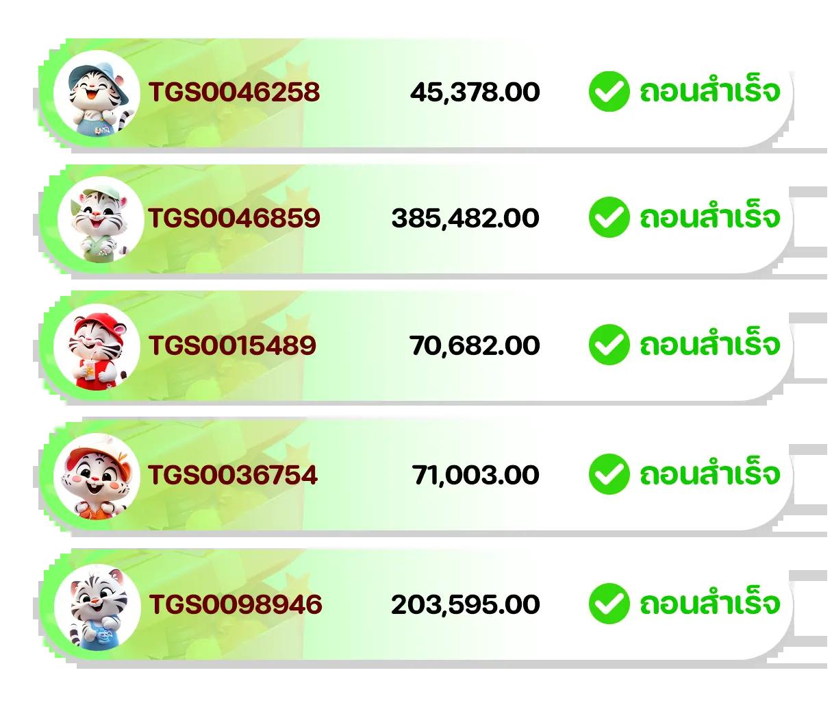ทดลองเล่น สล็อตเว็บตรง เล่นฟรีไม่มีขั้นต่ำ เล่นฟรี2024