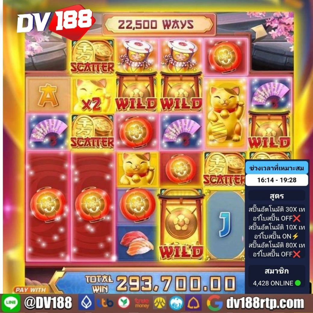 ทางเข้า riches888 รวมเกมสล็อตฟรีใหม่ล่าสุดแห่งปี 2024