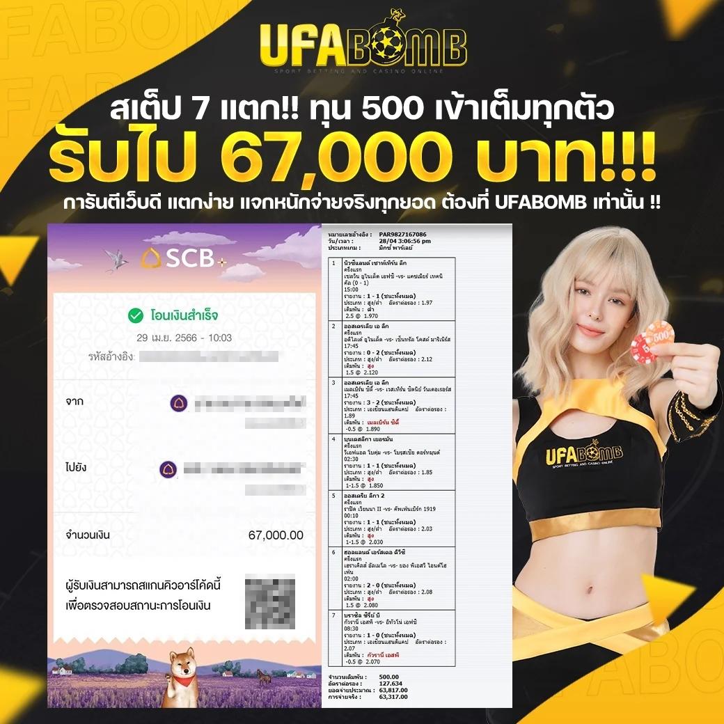ทางเข้า ufabet1 อัปเดตล่าสุด รวมเกมเดิมพันสุดฮิตในไทย
