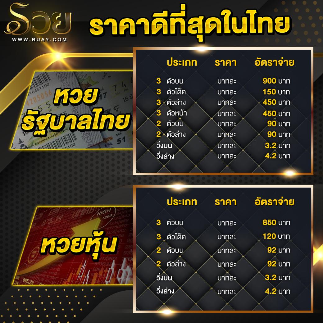 ผล บอล สด 7m888 เว็บตรงล่าสุด เล่นง่าย โบนัสแตกง่ายไม่อั้น