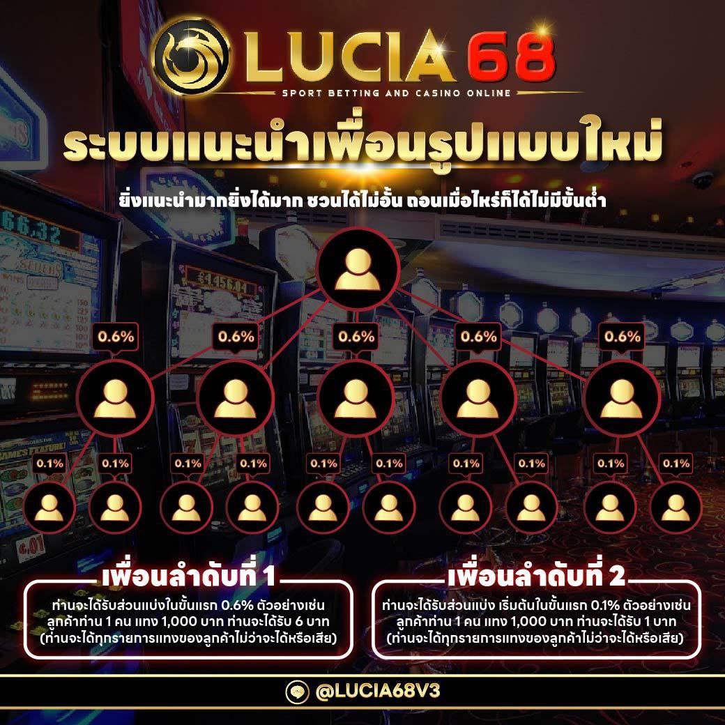 ผลกีฬาวันนี้ คาสิโนออนไลน์ เว็บตรง สมัครง่าย ไม่ผ่านเอเย่นต์