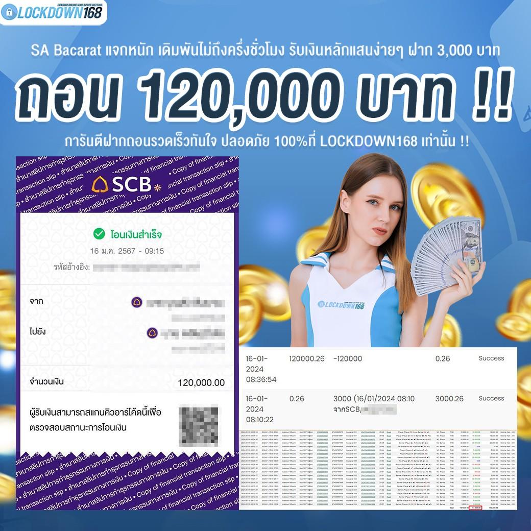 ผลบอล4 คาสิโนออนไลน์สุดฮิต ยอดนิยมล่าสุดในไทย สมัครง่าย ได้เงินจริง