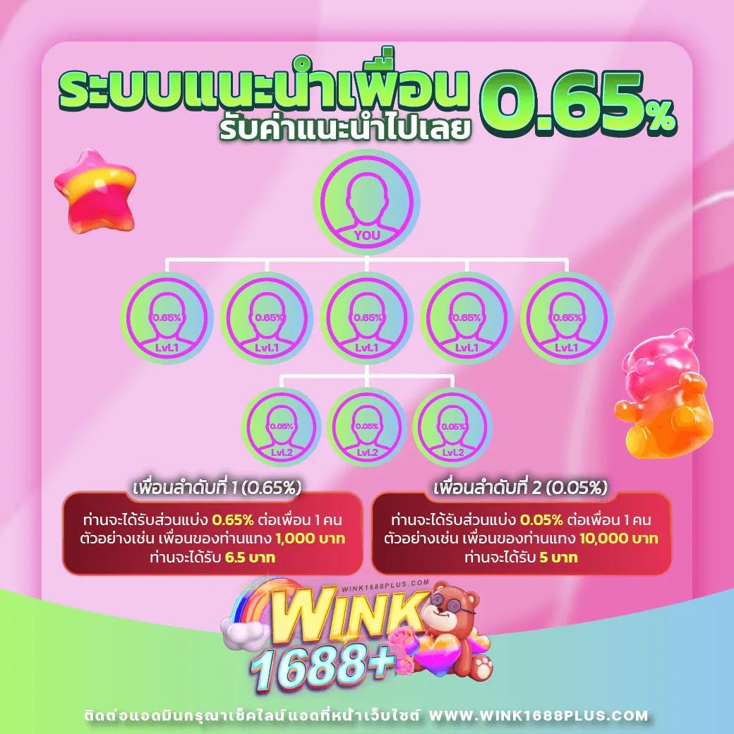 ผลบอลth คาสิโนออนไลน์ เว็บตรง เล่นง่าย ถอนเร็ว พร้อมโปรโมชั่นสุดคุ้ม