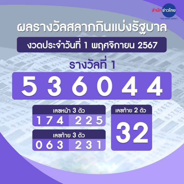 ผลบอลโลก คาสิโนแนวใหม่ เลือกเล่นบนแพลตฟอร์มทันสมัยที่สุด