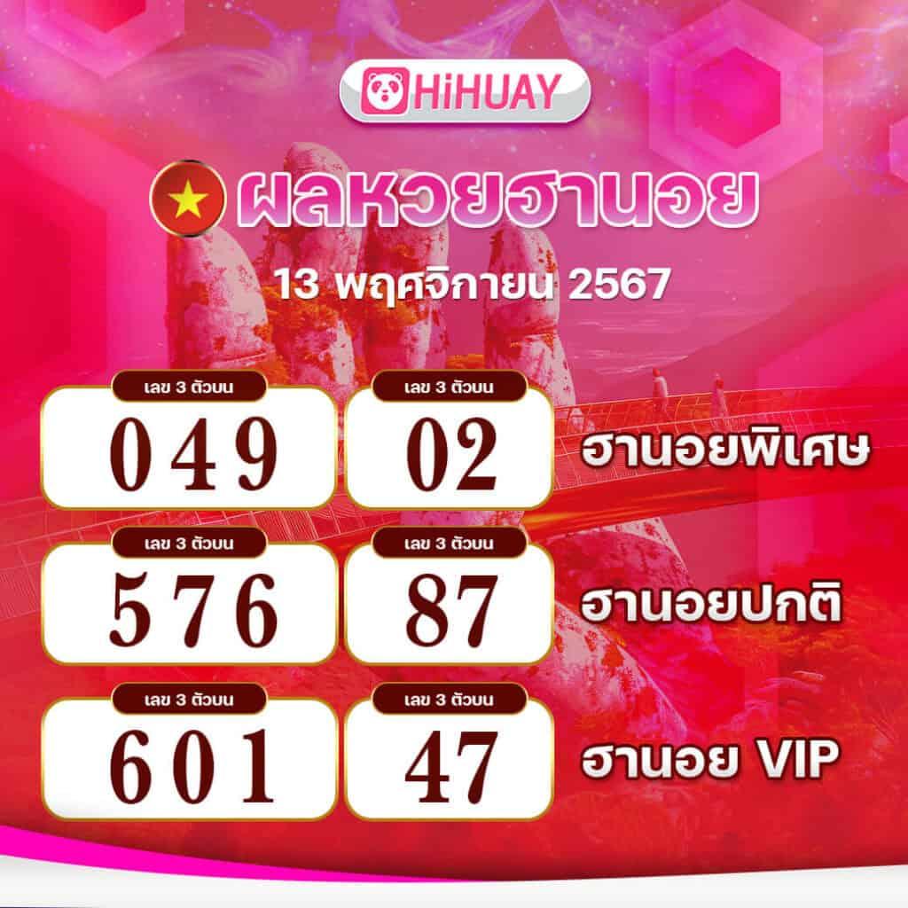 ฝาก20รับ100 วอเลท ถอนง่ายไม่มีอั้น พร้อมเทคนิคทำกำไรได้จริง