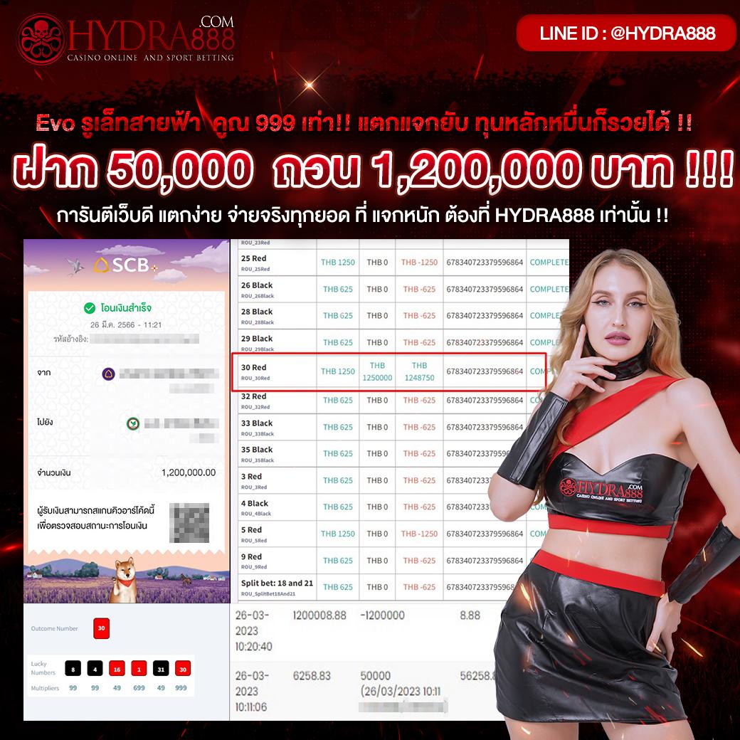 ฟอค888 คาสิโนยอดนิยม พร้อมโปรโมชั่นใหม่ล่าสุด 2024