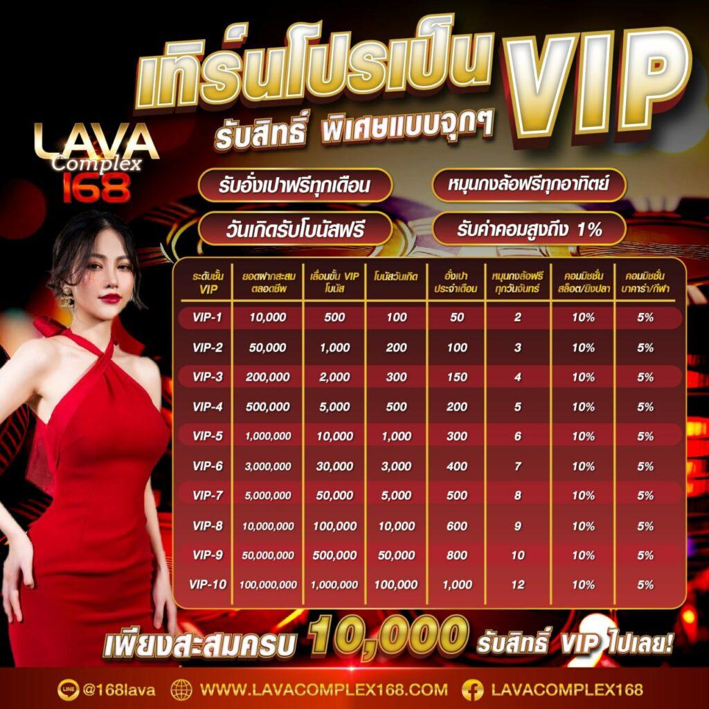 ยูฟ่า169 คาสิโนออนไลน์ อันดับ 1 ให้บริการเดิมพันครบวงจรในไทย