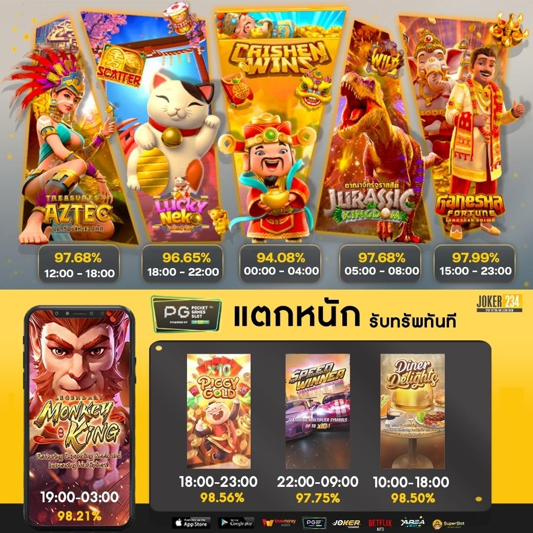 ราคาบอลวันนี้ คาสิโนออนไลน์ครบวงจร ที่ดีที่สุดในไทย 2024