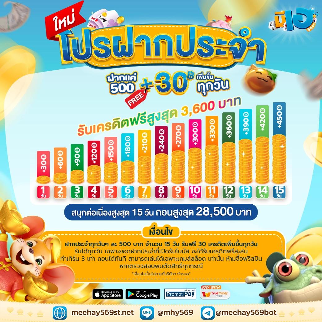 ราคาบอลแม่น ๆ จาก ผลบอลสดคะแนน พนันง่ายไม่ผ่านเอเย่นต์