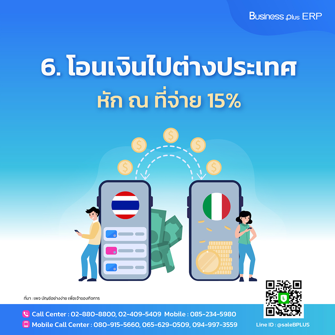 วิเคราะห์ บอล วัน นี้ บ้าน บอล ทีเด็ดแม่นสุด พร้อมสูตรทำเงิน