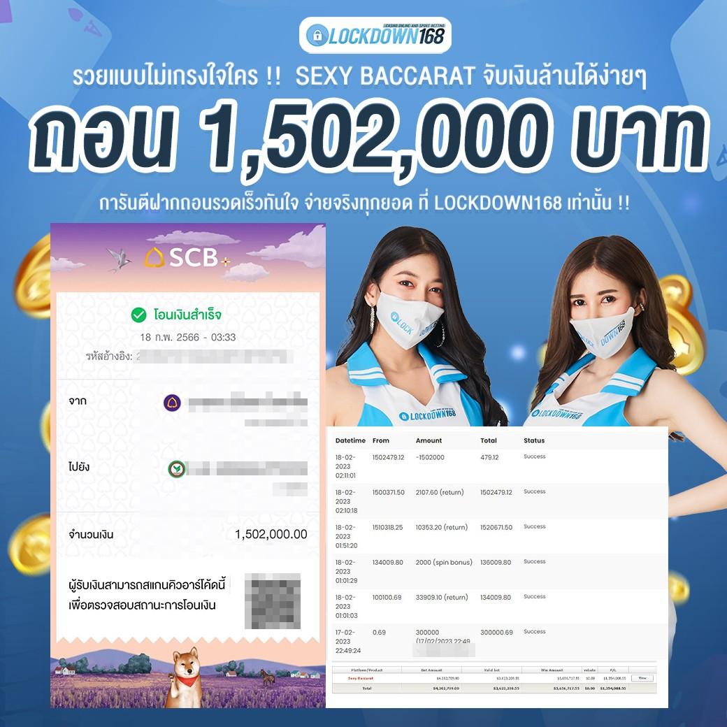 สนุกสุดมันส์กับ LB888 คาสิโนยอดนิยม ช่วงนี้ไม่ควรพลาด