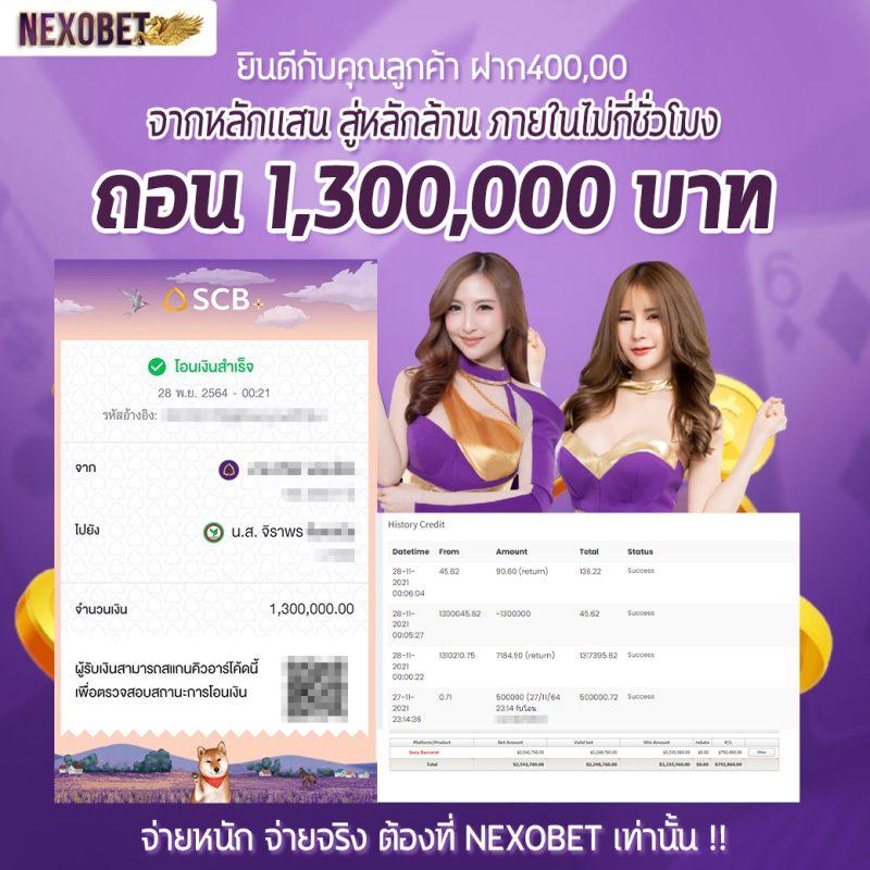 สนุกไปกับ PG Slot Game เกมพนันยอดนิยม อันดับ 1 ของไทย