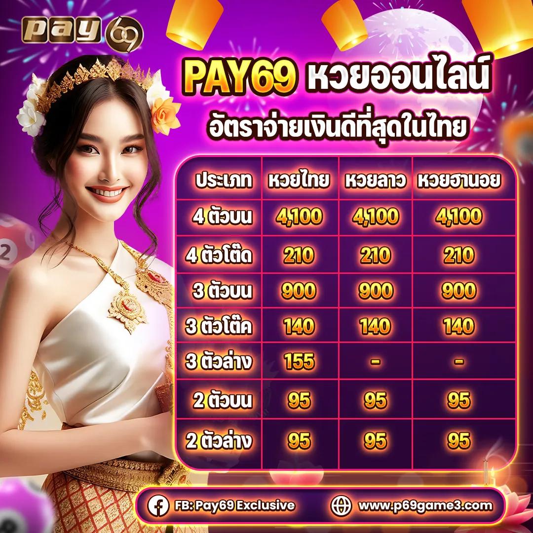 สล็อต68 เว็บตรง รวมเกมสล็อตออนไลน์ใหม่ล่าสุด 2024