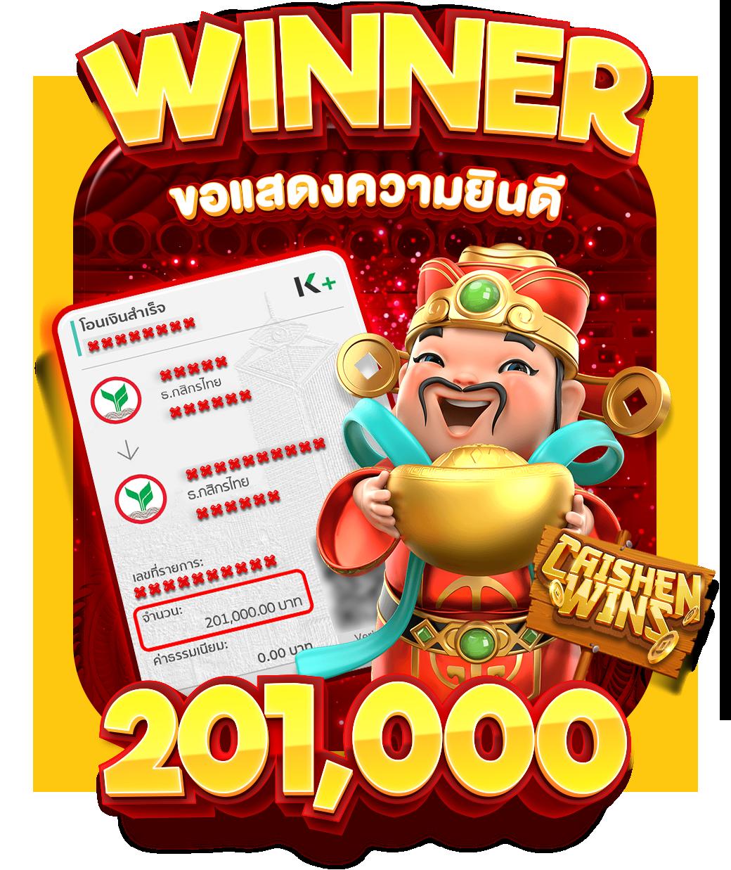 สล็อต828 เว็บเกมออนไลน์สุดฮิต ยอดนิยมในไทย 2024