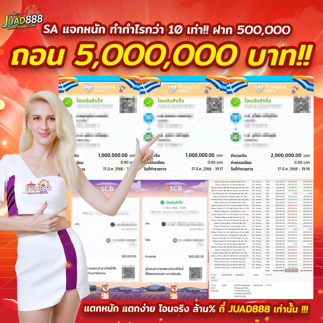 สล็อต999วอเลท ทางเข้าเกมดังทันสมัย พร้อมโบนัสแจกเต็มที่