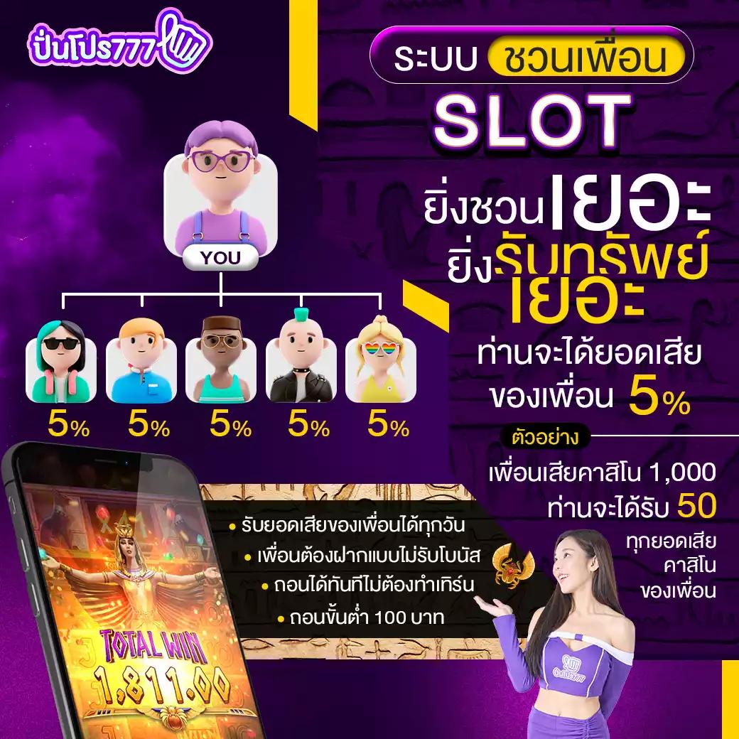 สล็อตpg42 เว็บตรงทำเงินง่าย อัปเดตล่าสุดปี 2024
